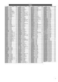 BCR30FR-8LB#BH0 Datasheet Page 7