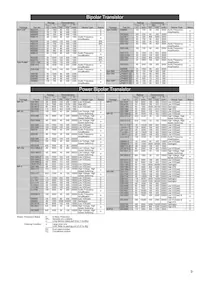 BCR30FR-8LB#BH0 Datasheet Page 9