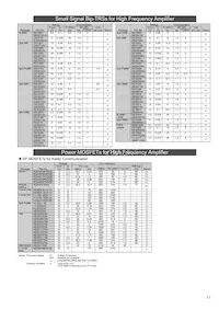 BCR30FR-8LB#BH0 Datasheet Page 11
