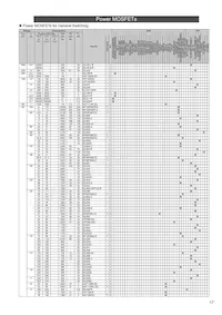 BCR30FR-8LB#BH0 Datasheet Page 17