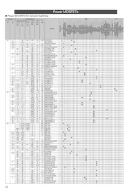 BCR30FR-8LB#BH0 Datasheet Page 20