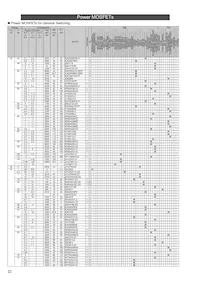 BCR30FR-8LB#BH0 Datasheet Page 22