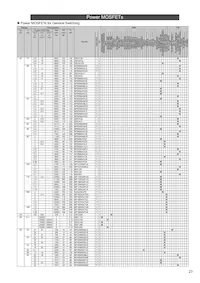 BCR30FR-8LB#BH0 Datasheet Page 23