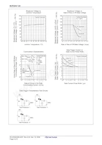 BCR3AS-12A-T13#B00 Datasheet Page 5