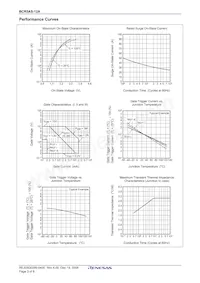 BCR5AS-12A-T13#B00 Datenblatt Seite 3