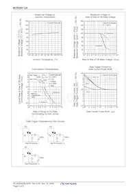 BCR5AS-12A-T13#B00 Datasheet Page 5
