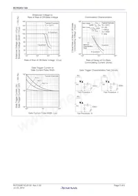 BCR5AS-14A-T13#B00 Datasheet Page 5