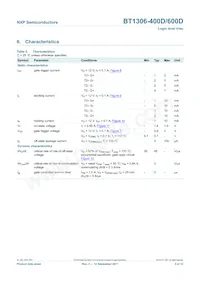 BT1306-600D Datasheet Page 5