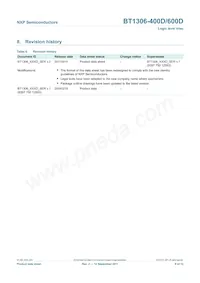 BT1306-600D Datasheet Page 9