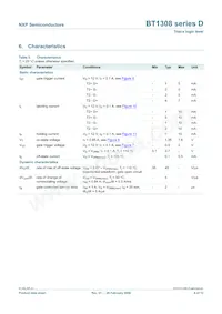 BT1308-600D Datasheet Page 6