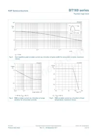 BT169G/DG數據表 頁面 4
