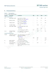 BT169G/DG Datasheet Page 6