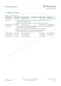 BT169G/DG Datasheet Page 10