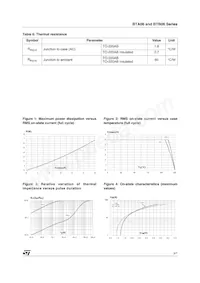 BTA06-700SWRG Datasheet Page 3
