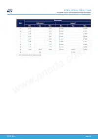 BTA10-400BRG Datasheet Page 9