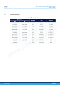 BTA16-400BWRG Datasheet Page 15