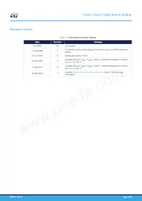 BTA16-400BWRG Datasheet Page 17