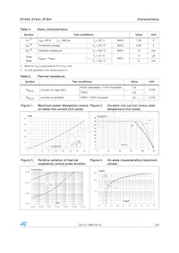 BTA41-400BRG Datasheet Page 3