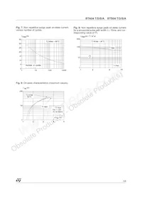BTB04-600TRG Datasheet Page 5