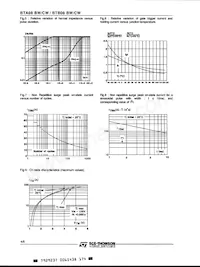BTB08-400TWRG Datasheet Page 4
