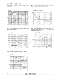 BTB12-700CRG Datasheet Page 4