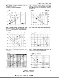 BTB12-700SWRG Datasheet Page 3