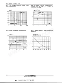 BTB12-700SWRG Datasheet Pagina 4