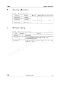 BTW68-1000RG Datasheet Page 7