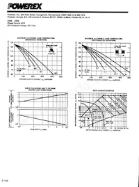 C390MX500 Datasheet Page 4