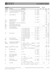 CLA100PD1200NA Datasheet Pagina 2