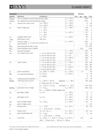CLA30E1200PC-TRL Datasheet Pagina 2