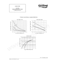 CQ220-12M3 SL Datasheet Page 3