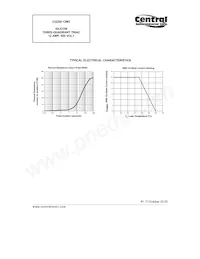 CQ220-12M3 SL Datasheet Page 4