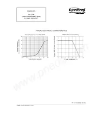 CQ220-8M3 SL Datasheet Page 4