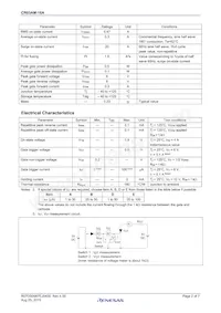 CR03AM-16A#B00 Datasheet Page 2