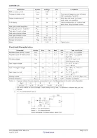 CR04AM-12A-TB#B00 Datasheet Page 2