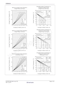 CR05AS-8-BT14#F01 Datasheet Page 4
