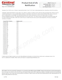 CS220-16P Datasheet Page 4