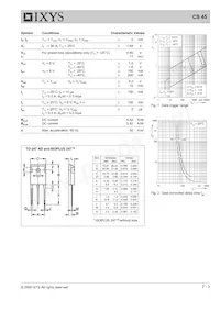 CS45-12IO1 Datasheet Page 2