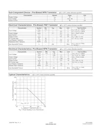 DCX100NS-7 Datasheet Page 2