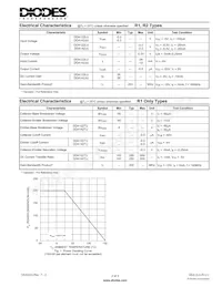 DDA122TU-7-F Datasheet Pagina 2