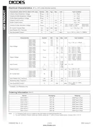 DDA144EK-7-F Datasheet Pagina 2