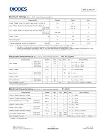 DDC142JH-7 Datasheet Pagina 2
