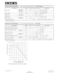 DDC142TU-7-F Datasheet Pagina 2