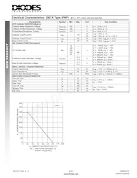 DMB2227A-7 Datasheet Pagina 3