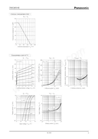 DMG963HE0R Datasheet Page 3