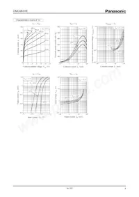 DMG963HE0R Datasheet Pagina 4