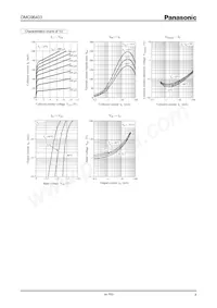 DMG964030R Datasheet Page 4