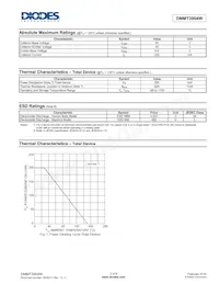 DMMT3904W-7 Datasheet Page 2