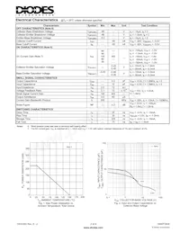 DMMT3906-7-F Datasheet Pagina 2